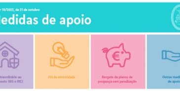MITIGAÇAO PREÇOS