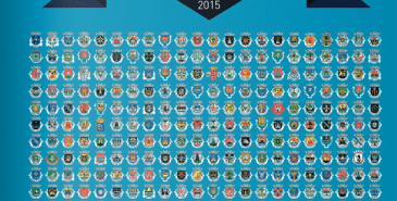 Anuário Financeiro dos Municípios Portugueses 2015